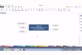网络营销SEO必学，什么是服务器日志，服务器日志名称解释视频封面