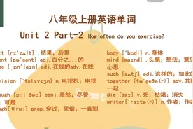八年级上册unit2，英语单词好多都有缩写，你知道TV的完整拼读吗视频封面