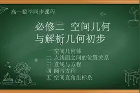 高一数学：必修二 空间直角坐标系