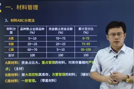 帮考网龙炎飞老师三分钟带你掌握什么是材料ABC分类法？