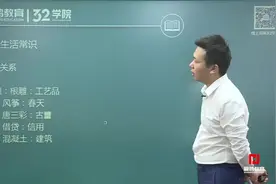 2020公务员考试技巧：深入剖析类比推理解题技巧！视频封面