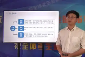 专项计划在陕招生区域视频封面