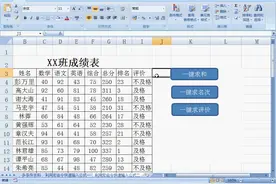 excel表格制作：宏的保存方法视频封面
