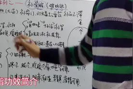 中药补骨脂功效及应用介绍视频封面