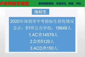 2020深圳中考志愿填报：指标生的录取规则，指标生名额分配原则视频封面