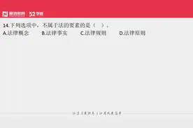 公考常识：关于法的要素有哪些？视频封面