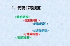 正确的代码书写格式
