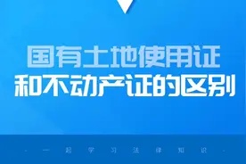 国有土地使用证和不动产证的区别