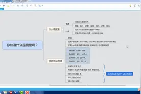 Miss王用实例带你详细了解什么是搜索！ 新手卖家必学！视频封面