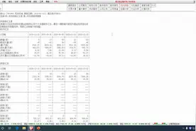 交易从零开始：教你如何看F10资料--机构持股