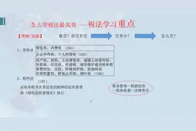 小税种的学习方法---其实没什么大不了视频封面