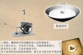 “四大发明”震惊世界，是谁提出的？英国专家为何沉迷中国历史？视频封面