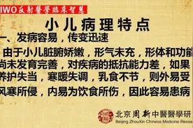 第三集 小儿病理特点视频封面