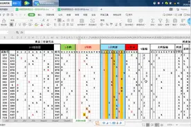 福彩3DS三步选号法第一步，跨度与头尾视频封面