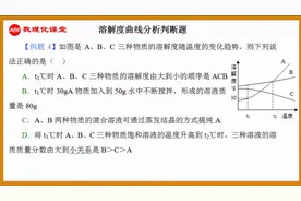中考化学系列讲解—溶解度曲线分析判断题例4