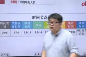 2020湖北事业单位招6243人,这八大时间节点需注意,收藏!视频封面