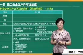 跟王竹梅老师学一建法规-安全生产许可证的领取条件视频封面