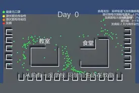 模型演示：新冠状病毒肆虐期间为什么不支持学校开学视频封面