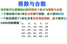 小学五年级数学知识点，质数与合数概念讲解，100以内质数表视频封面