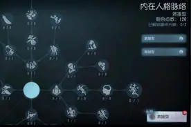 拉拉队员人格天赋加点推荐 #第五人格拉拉队员攻略 #第五人格天赋视频封面