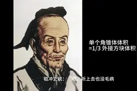 球的体积和表面积是怎么算出来的#数学思维 #每天学习一点点视频封面