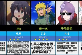 虎扑评分，火影手游各大主播 #火影手游 #主播 #评分