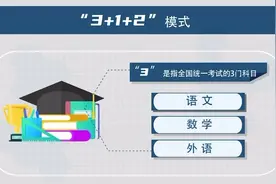 高考综合改革 全国统一高考怎么考？各科目如何安排视频封面