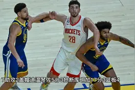 头条，水花兄弟重出江湖，大胜火箭终止3连败。#nba #勇士 #库里视频封面