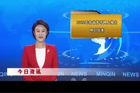 2022年我省高考网上报名今日结束 #甘肃 #高考视频封面