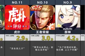 虎扑，男生必下app盘点评分 #虎扑 #app #男生
