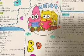 六年级英语小报#小学生手抄报 #每天学习一点点 #英语手抄报