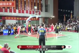 福建民间篮球水平到底有多高，请来打过NBA的球员史密斯视频封面