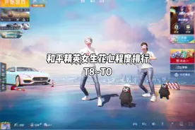 《和平精英女生花心程度排行》#和平精英 #网络公主 #网络女神视频封面