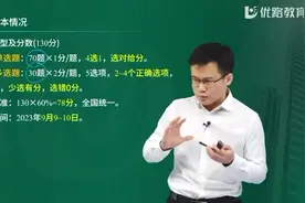23年一建项目管理精讲课程开始录制，在优路教育。#一建视频封面
