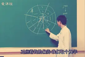 王力春沈阳师范大学书法公开课《书法审美与基本技法》3——偏…视频封面