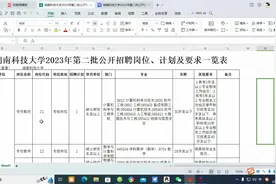 湖南科技大学2023年第二批公开招聘71人辅导员40人视频封面