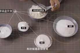 【健康素养】你是不是个“咸”人？一个人一辈子要吃多少盐视频封面