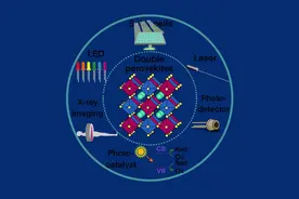 双钙钛矿自缺陷态发光机制#化学 #物理 #科学视频封面