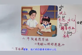 看图写话《我的好爸爸》：抓外貌、性格特征，把人物写精彩