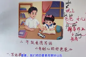 看图写话《我的好爸爸》：抓外貌、性格特征，把人物写精彩视频封面