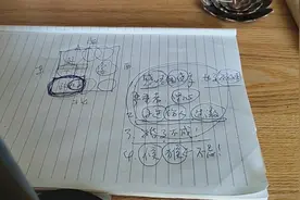 长子住在东北角，会产生什么影响？#房产 #房产知识 #好房推荐