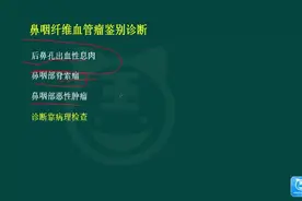 2024耳鼻喉副高考点精讲课鼻咽纤维血管瘤课程视频 #耳鼻喉科副高视频封面