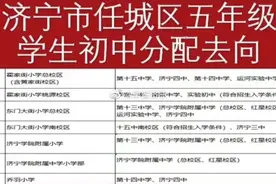 2023年济宁城区五年级毕业班升初中对应学校划分 #济宁 #济宁事视频封面