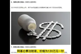 100多万一针的抗肿瘤药物是什么#临床试验#CRA#CRC#医学科普
