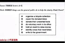 Listening 167: What’s your answer? #英语 #出国 #雅思视频封面