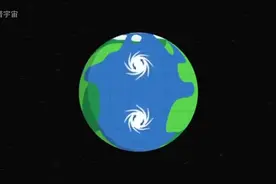 可视化科里奥利效应#物理 #探索宇宙视频封面