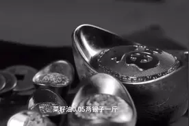 白银购买力的变化史#白银购买力的视频封面