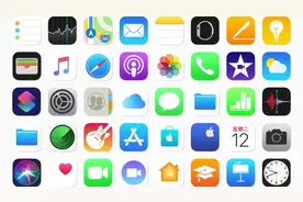 什么是 Apple ID？视频封面