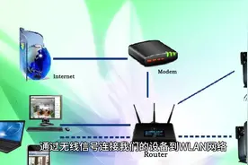 WLAN 和 WiFi 区别何在？#电脑知识 #计算机冷知识#wlan #wifi视频封面