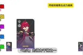 星铁目前全角色世界观战力排行#崩坏星穹铁道 #再见匹诺康尼